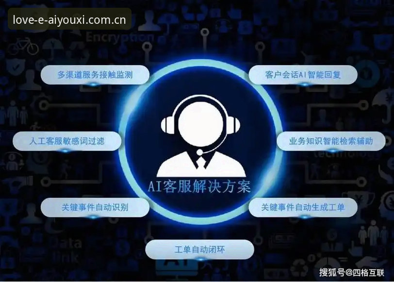 爱游戏官方客服实用指南：一站式解决平台使用问题的必备知识